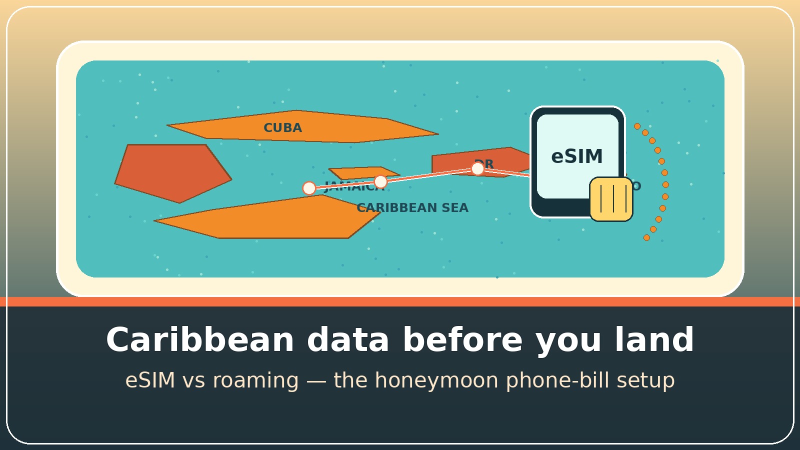 Illustration of a phone map and eSIM card for Caribbean honeymoon connectivity planning